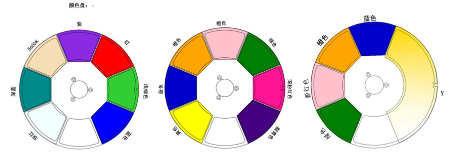 LS-L330SP顏色盤